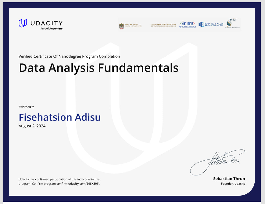 Certificate 9